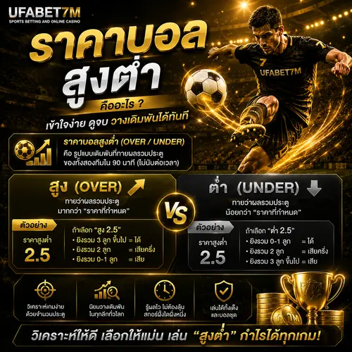 ราคาบอลสูงต่ำ คิดผลรวมประตู ไม่ต้องลุ้นผลแพ้ชนะ